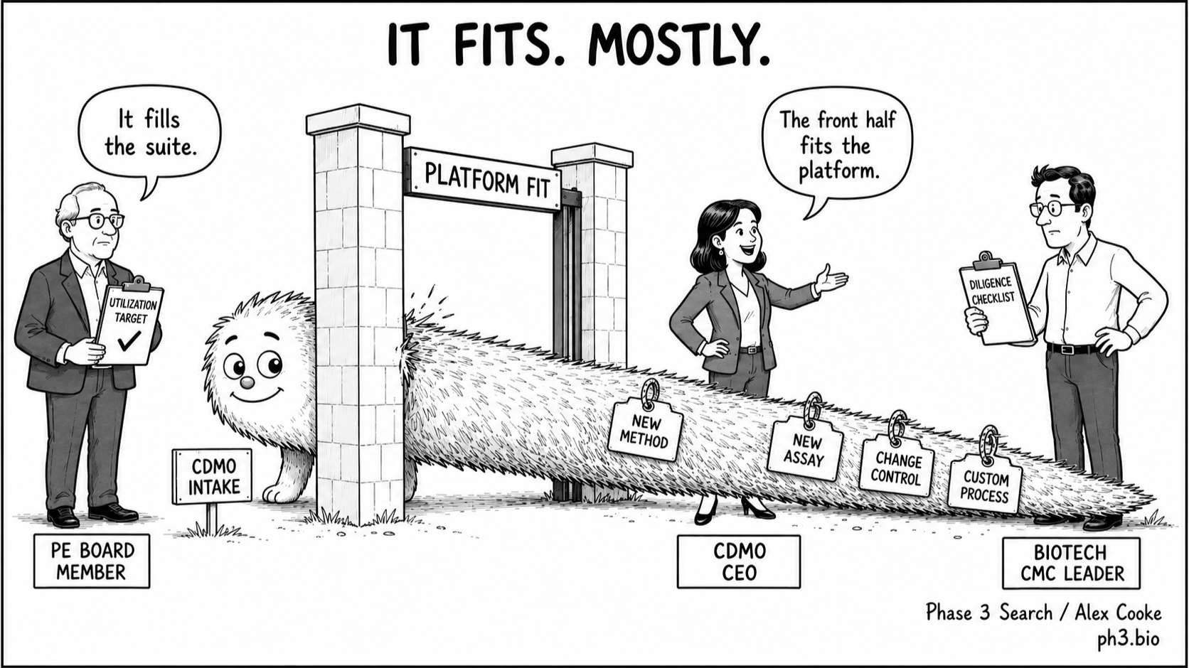 CDMO 2: What Do the Fragmentation Numbers Miss?