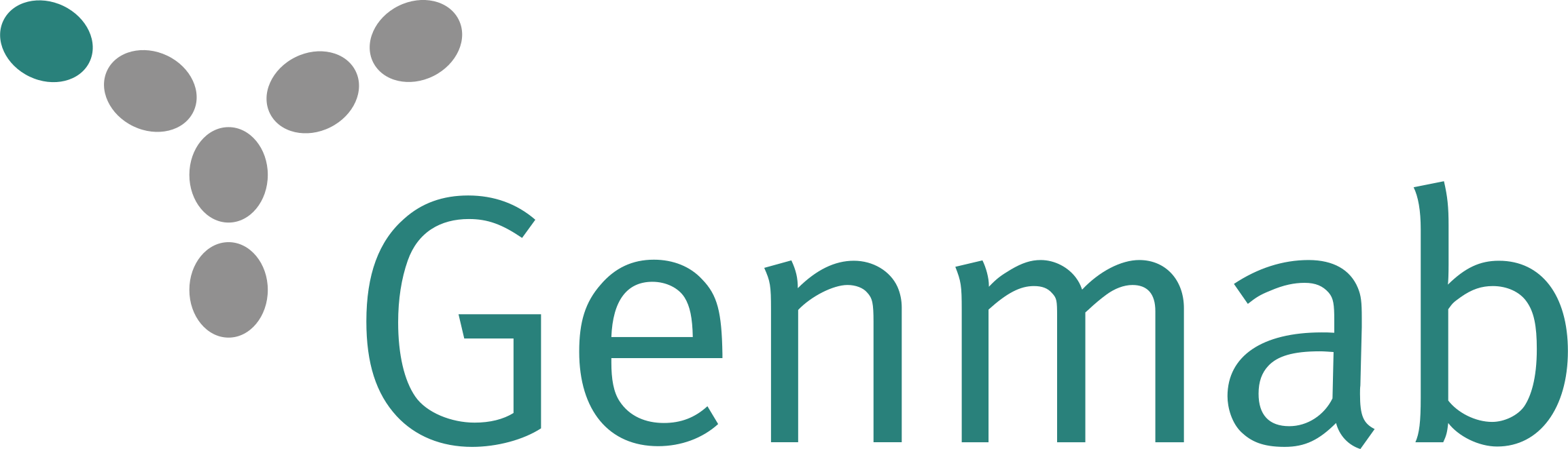 Genmab